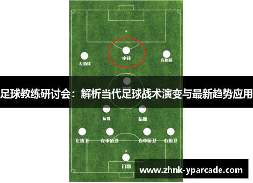 足球教练研讨会：解析当代足球战术演变与最新趋势应用