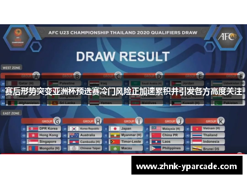 赛后形势突变亚洲杯预选赛冷门风险正加速累积并引发各方高度关注