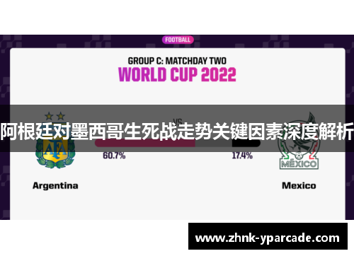 阿根廷对墨西哥生死战走势关键因素深度解析
