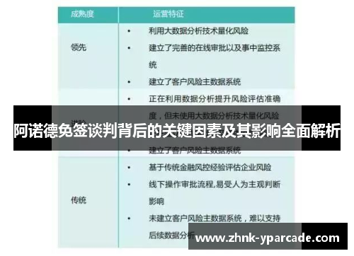 阿诺德免签谈判背后的关键因素及其影响全面解析