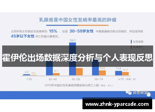 霍伊伦出场数据深度分析与个人表现反思