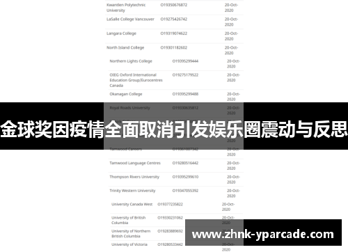 金球奖因疫情全面取消引发娱乐圈震动与反思 金球奖因疫情全面取消引发娱乐圈震动与反思