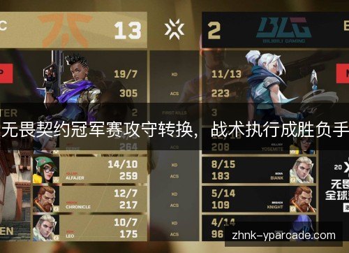 无畏契约冠军赛攻守转换,战术执行成胜负手 无畏契约冠军赛攻守转换,战术执行成胜负手